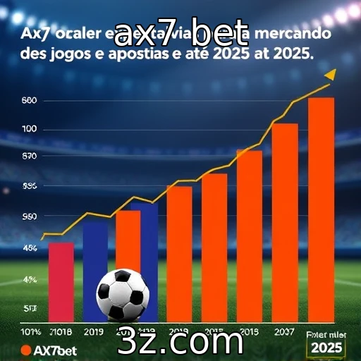 Expectativas para o mercado de jogos e apostas até 2025